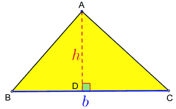 Gebied van de driehoek